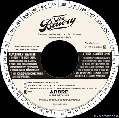 The Bruery – Arbre Medium, Light Toast & Alligator Char