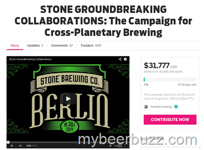 Stone Brewing Indiegogo Campaign Crosses $30K In 24-Hours