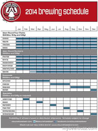 Clown Shoes – 2014 Brewing Schedule – Extremely Angry Beast & Burnt Caramel American Brown Ale