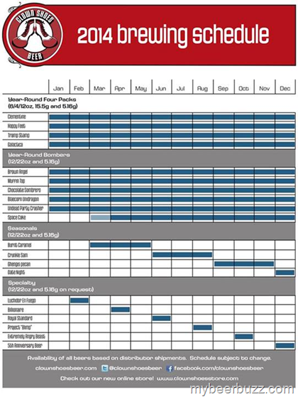 Clown Shoes – 2014 Brewing Schedule – Extremely Angry Beast & Burnt Caramel American Brown Ale
