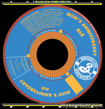 Brooklyn – Mug’s Anniversary Ale & Defender (NY Comic-Con)