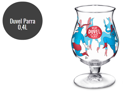 The Importance Of Glassware for Enjoying Your Beer
