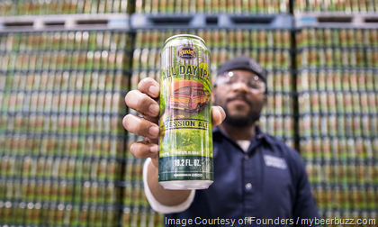 Founders Releases All Day IPA 19.2oz Cans