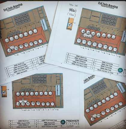 Evil Twin Brewing Showing Off Plans For NEW New York City Brewery