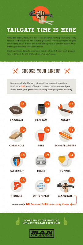 Man Crates Wants You To Plan The Ultimate Tailgate Party