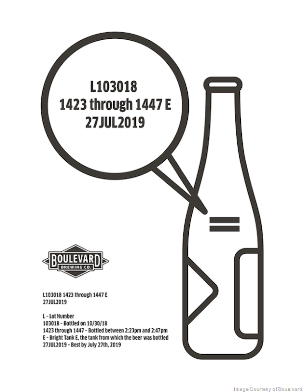 Boulevard Announces Tank 7 Glass Bottle Recall