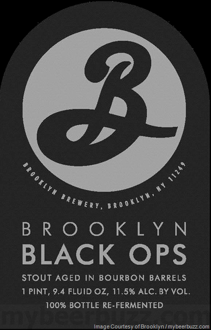 Brooklyn – Black Ops 2017