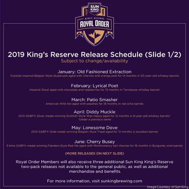 Sun King Announces 2019 King’s Reserve Release Schedule