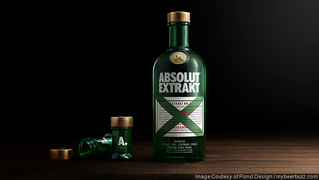Absolut Extrakt