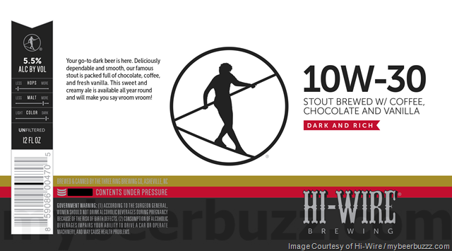 Hi-Wire Adding 10W-30 Stout w/Coffee, Chocolate & Vanilla