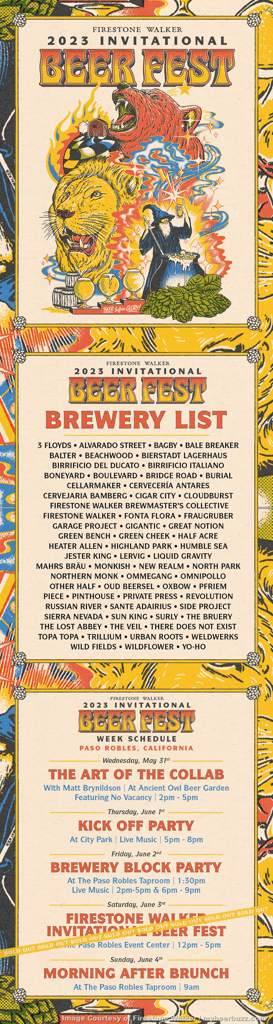 Firestone Walker Announces 2023 Invitational Beer Fest Details & Beer