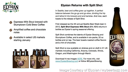 Elysian Stirs Things Up with Release of Split Shot
