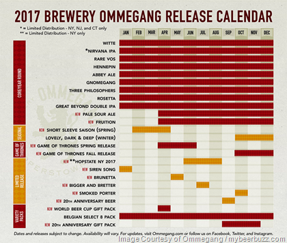 Ommegang Announces 2017 Release Calendar
