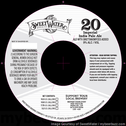 SweetWater Adding 20 Imperial IPA, Dank Tank Wookie Down & Dank Tank Old Man Johnson’s Farm