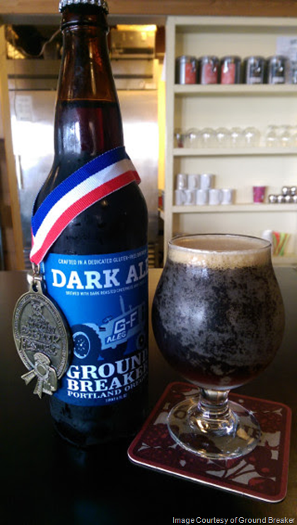 Ground Breaker Brewing 5th Anniversary & Open House 12/28
