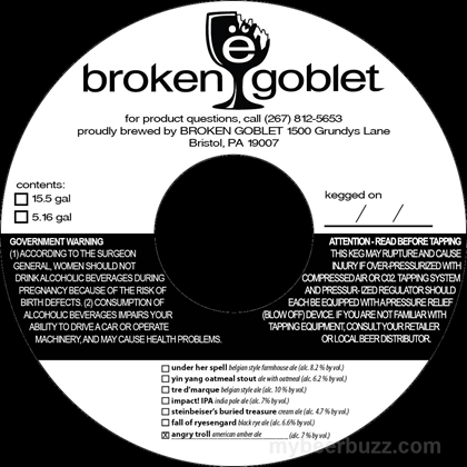 Broken Goblet – Angry Troll, Deep Impact, Tre D’ Marque, Steinbeiser’s Buried Treasure, Fall of Rysengard Impact, Carl The Great & Under Her Spell