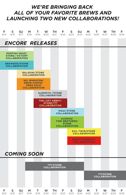 Stone Brings Back Several Groundbreaking Collaborations
