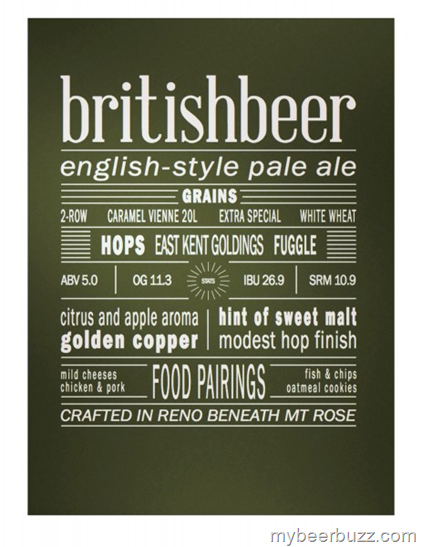 Under The Rose Releasing Britishbeer & Porterbeer 1/14