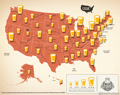Beer Institute Release State By State Statistics