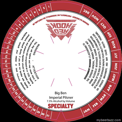 Redhook – Big Ben Imperial Pilsner