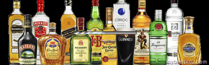 Diageo Calls on TTB To Allow Serving Fact Info on Beer, Wine & Spirits
