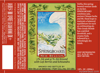 New Belgium – Springboard Returns In 2013