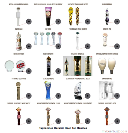 CPSC Recalling Chinese Ceramic Tap Handles