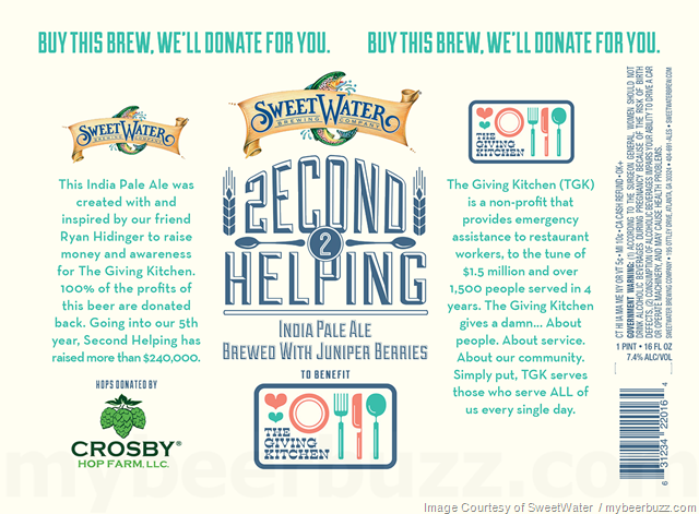 SweetWater – Second Helping Returns For 5th Year In Cans