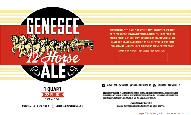 Genesee – 12 Horse Ale 32oz Cans