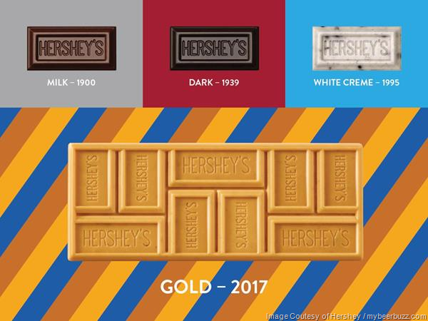 The Hershey Company Debuts Its Fourth and Newest Flavor, HERSHEY’S GOLD