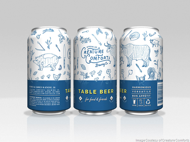 Creature Comforts Releasing Table Beer In Oct