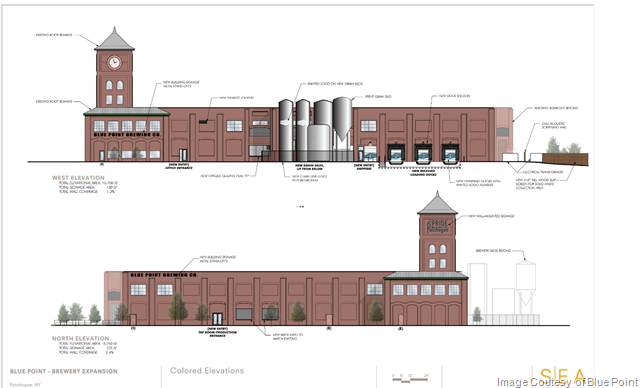 Blue Point Breaking Ground on New Brewery
