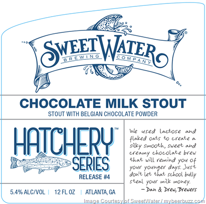 SweetWater Adding Hatchers Series # 4 – Chocolate Milk Stout