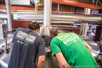 Founders & Bale Breaker Collaborate On New IPA Using HBC 522 Hops