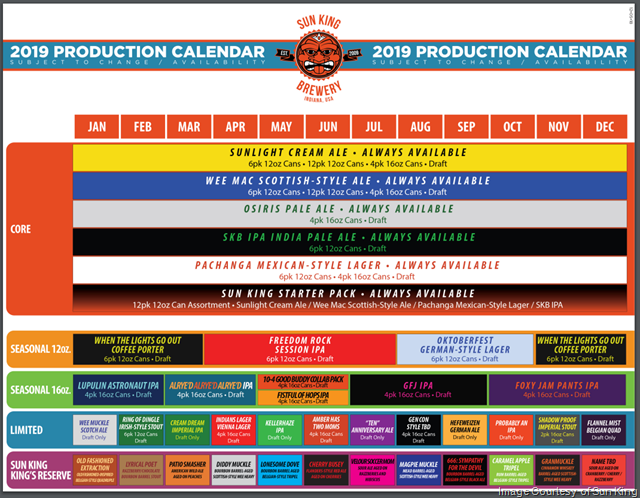 Sun King Announces 2019 Release Calendar