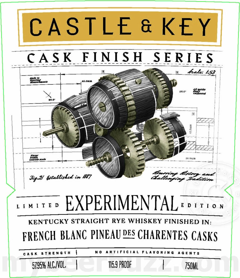 2025 Castle & Key Distillery Cask Finish Series