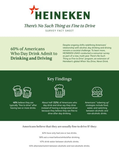 Heineken Redefines Day Drinking Norms