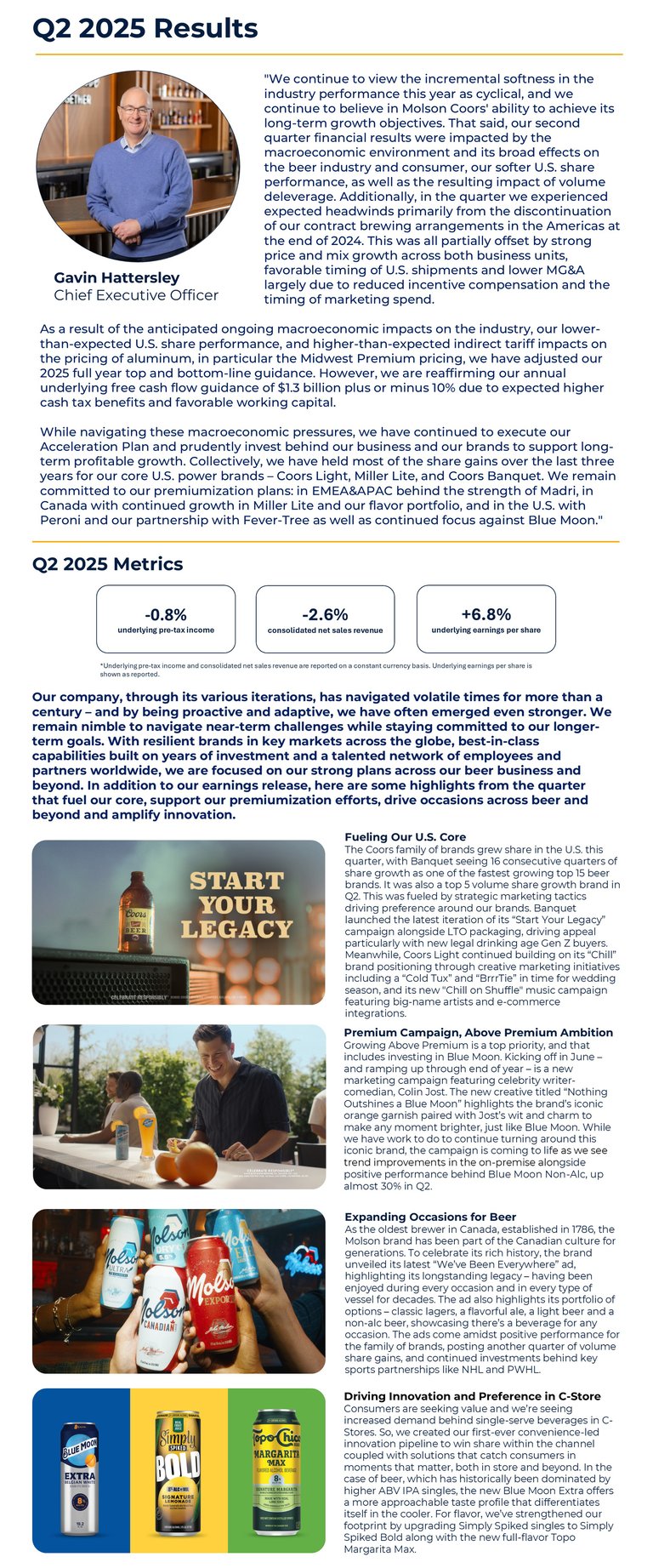 Molson Coors 2025 Q2 Results