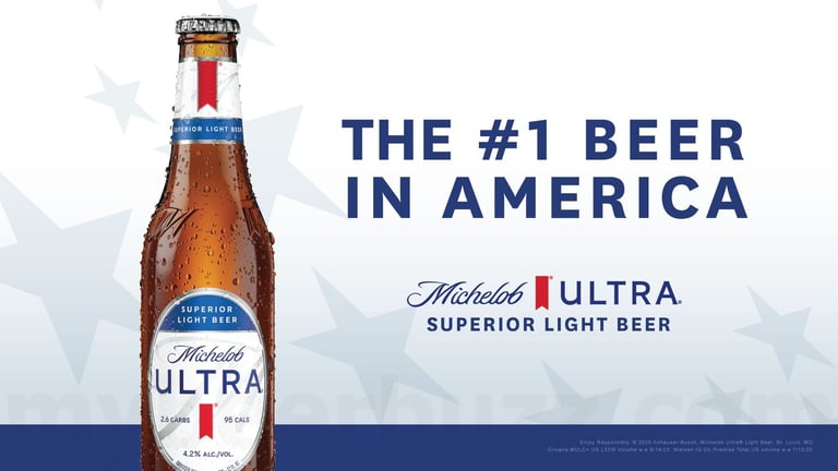 2025 Michelob Ultra Bottles