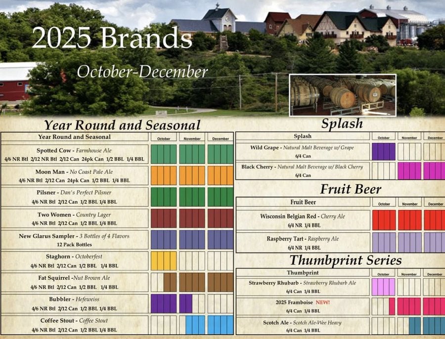New Glarus Announces Oct-Dec 2025 Release Calendar