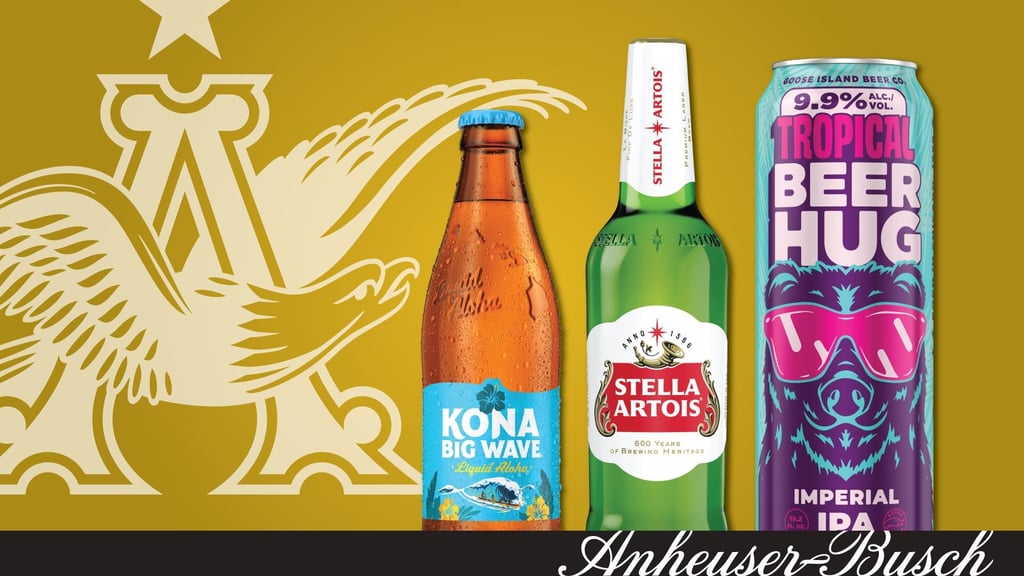 Stella Artois, Kona Big Wave and Craft Brands Driving Momentum of Anheuser-Busch’s High End Beer Portfolio