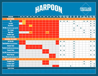 Harpoon Announces Their 2026 Release Calendar