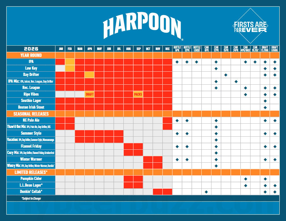 Harpoon Announces Their 2026 Release Calendar