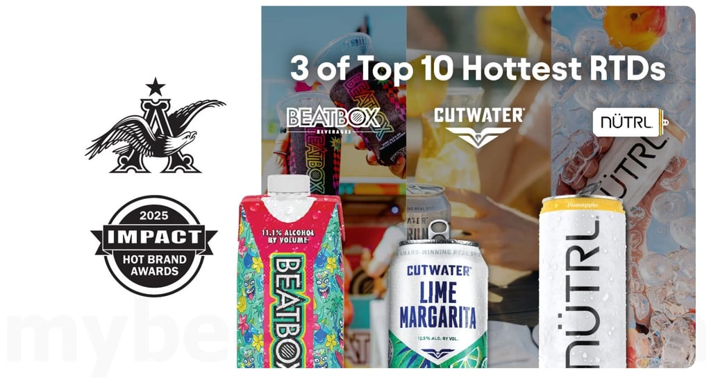 Industry Experts: Anheuser-Busch Has 3 of the Top 10 Tottest RTDs