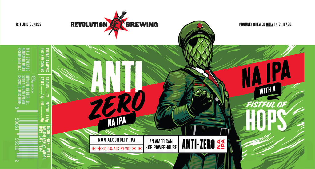 Revolution Brewing Working On Anti Zero NA IPA