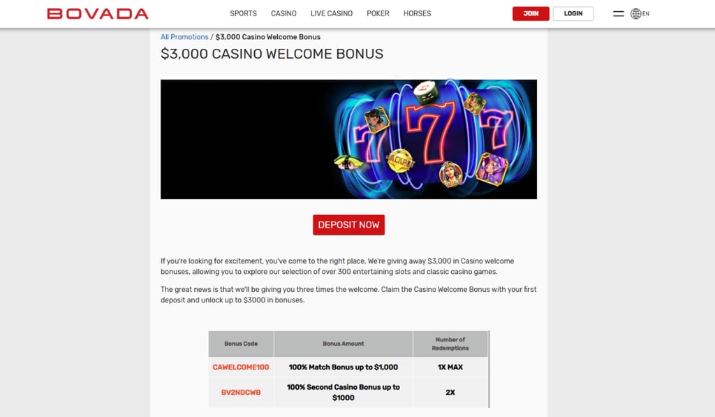 Fast Payout Casinos 2026: Top Instant Withdrawal Sites with Real Money Exclusive for Beer Lovers 7 Bovada online casino promotion showing a $3,000 welcome bonus with slot machine graphics, colorful game icons, and a “Deposit Now” button on a dark background.