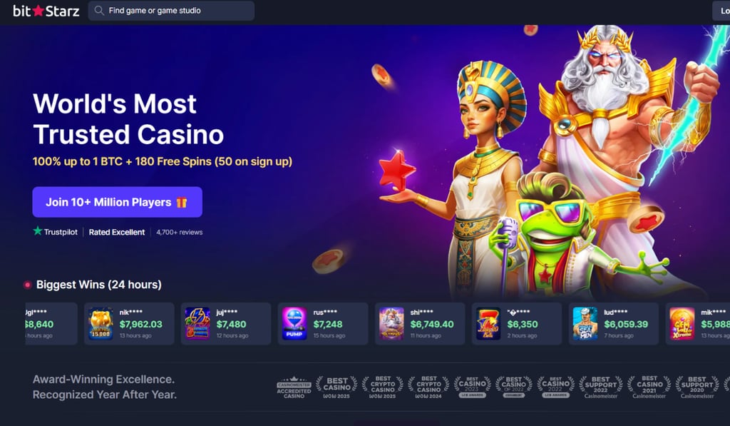 BitStarz online casino homepage banner showing “World’s Most Trusted Casino” with a bonus offer, featuring animated characters, colorful game icons, and recent big wins displayed on a dark purple background.