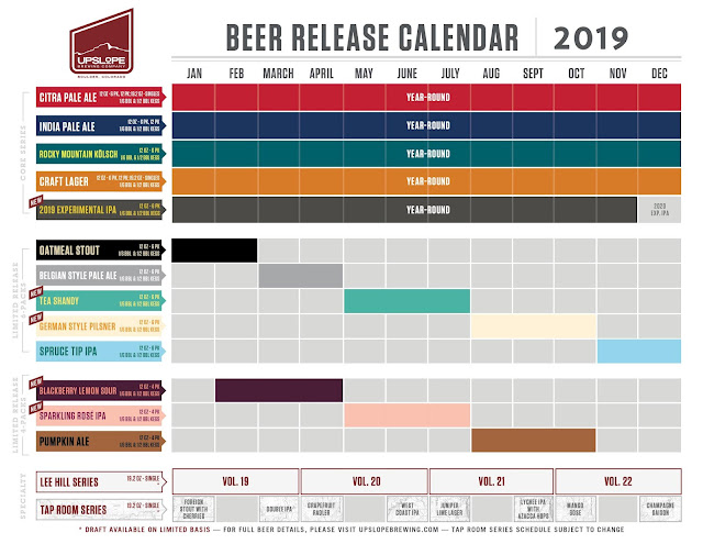 Upslope Announces 2019 Release Calendar