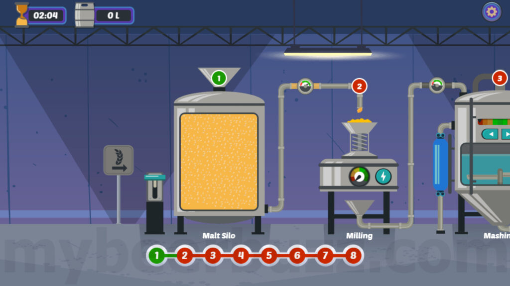 Mybeerbuzz.com Highlights Run A Brewery & Open Bar Video Games (Review)