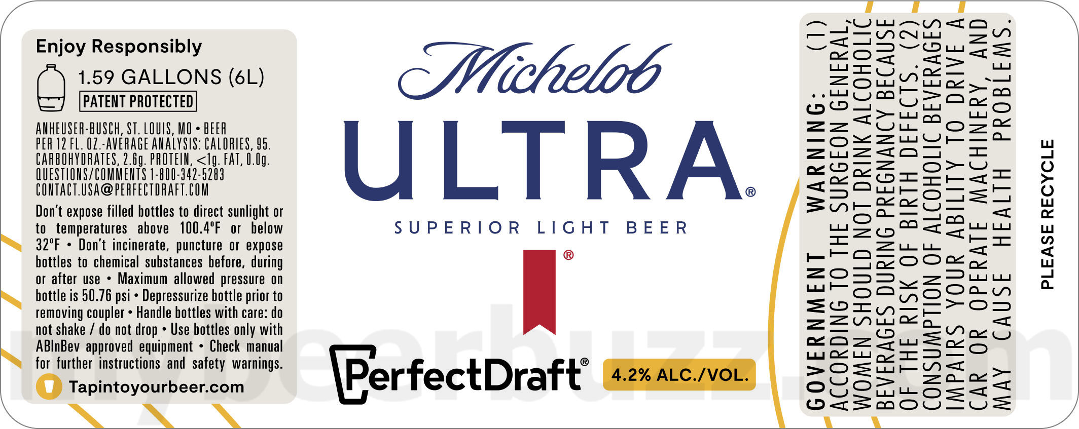 Michelob ULTRA, Elysian Space Dust, Goose Island IPA, Kona Big Wave, Goose Island Hazy Beer Hug, Golden Road Mango Cart, Busch Light & Stella Artois Coming To PerfectDraft System